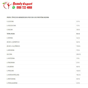 GOLD BEEF AMINO 300 TABLETS 150 SERVINGS KEVIN LEVRONE image 1