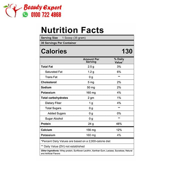 بروتين الواي